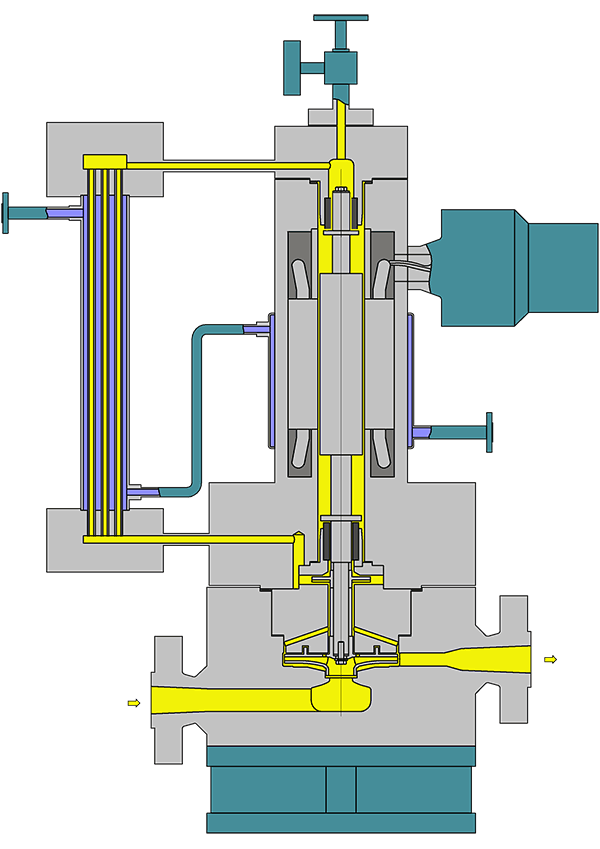 HighPressure, High Temperature Pump Diagram