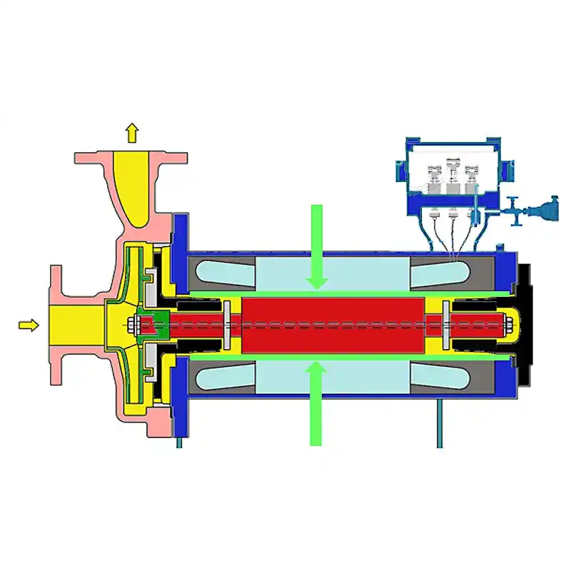 Pump Diagram
